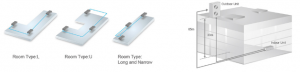 Product Features 1