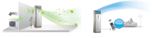 Product Features 3